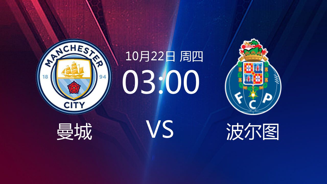 集结日波尔图完成体检曼城赛前强势反弹，这一次真的印第安纳步行者主帅复盘备战中超的简单介绍